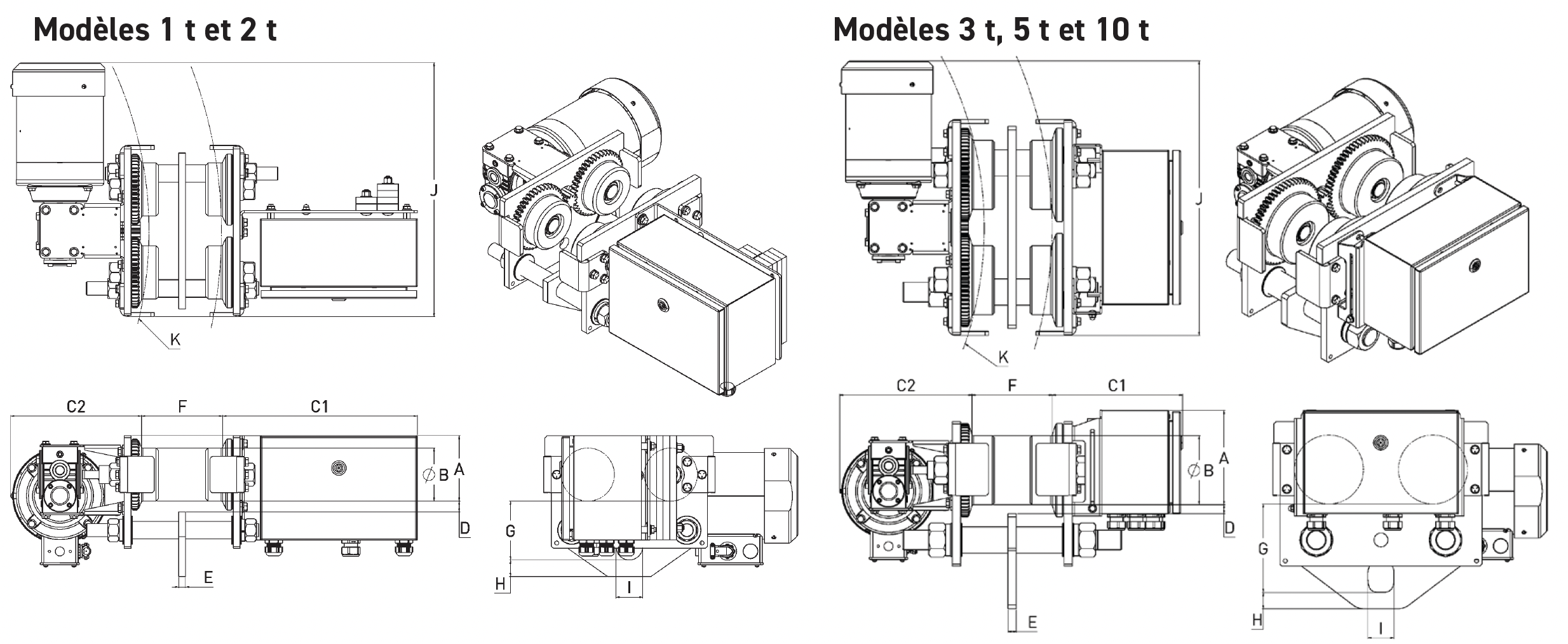 Dimensions HOUET fr