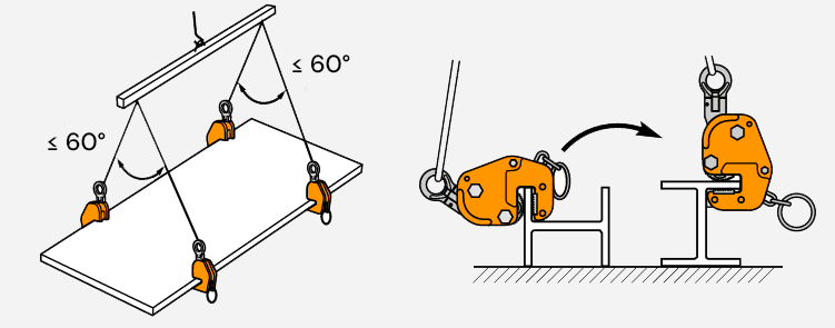 Supertool plate lifting
