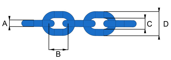 grade 10 chain technical drawing
