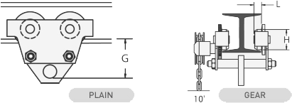 Vulcan trolley dimensions